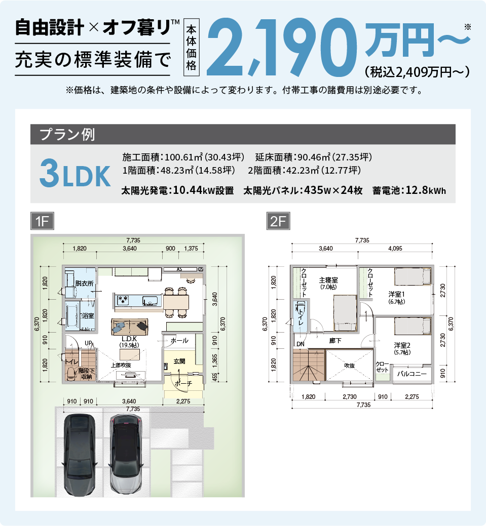 自由設計＆オフ暮り TM太陽光システム10.44kw・蓄電池12.8kwh・AIクラウドHEMS充実の標準装備で 本体価格2,190万円～※（税込2,409万円～）※価格は、建築地の条件や設備によって変わります。付帯工事の諸費用は別途必要です。プラン例 3LDK 施工面積/100.61㎡（30.43坪） 延床面積/90.46㎡（27.35坪）1階面積/48.23㎡（14.58坪）  2階面積/42.23㎡（12.77坪）太陽光発電/10.44kW設置 太陽光パネル/435W 24枚 蓄電池/12.8kWh